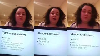 Woman admits to sleeping with 55 people in one year